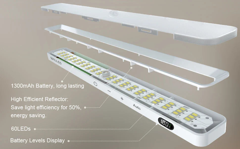 WILLED  Motion Sensor Cabinet Light