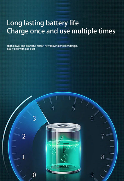 Xiaomi Smart Sweeping Robot Mini Vacuum Cleaner