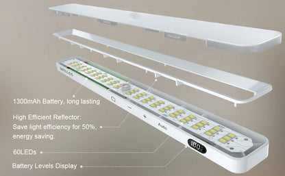 WILLED  Motion Sensor Cabinet Light